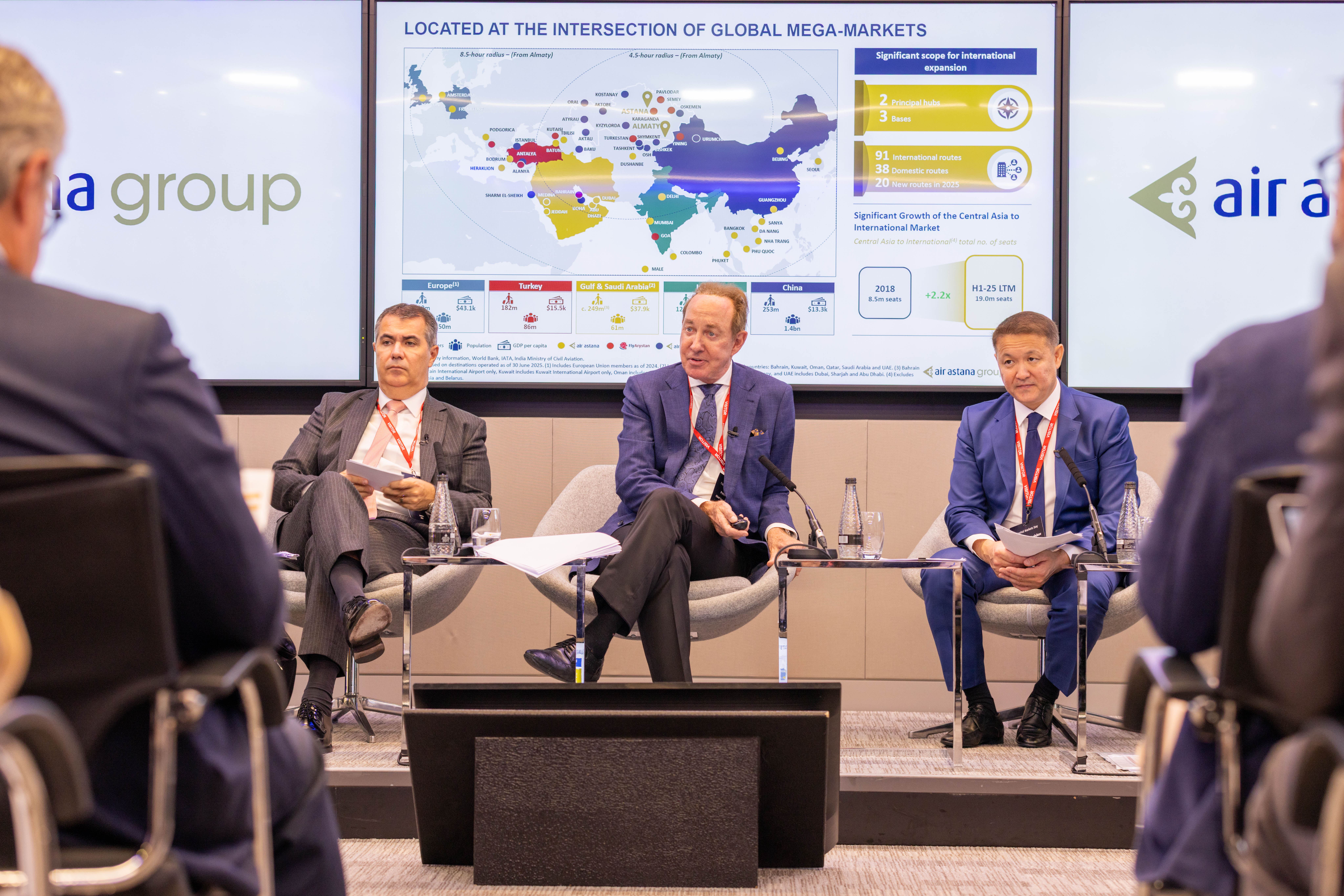Air Astana Capital Markets Day